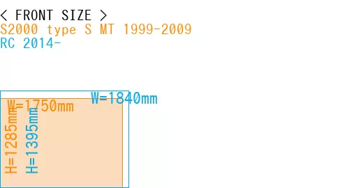 #S2000 type S MT 1999-2009 + RC 2014-